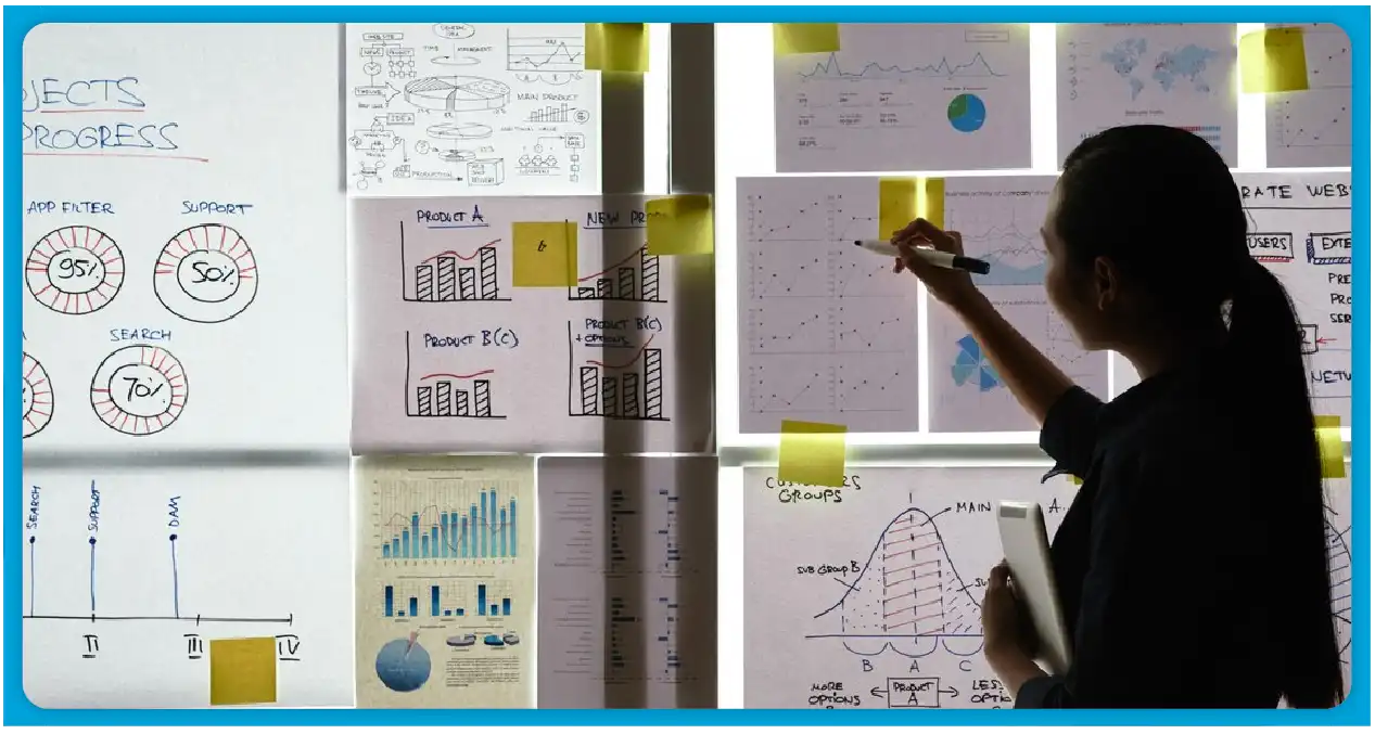 The Road Ahead From Visibility Tracking to Predictive Insights